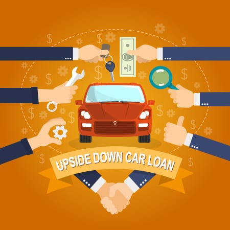 Car Title Loans